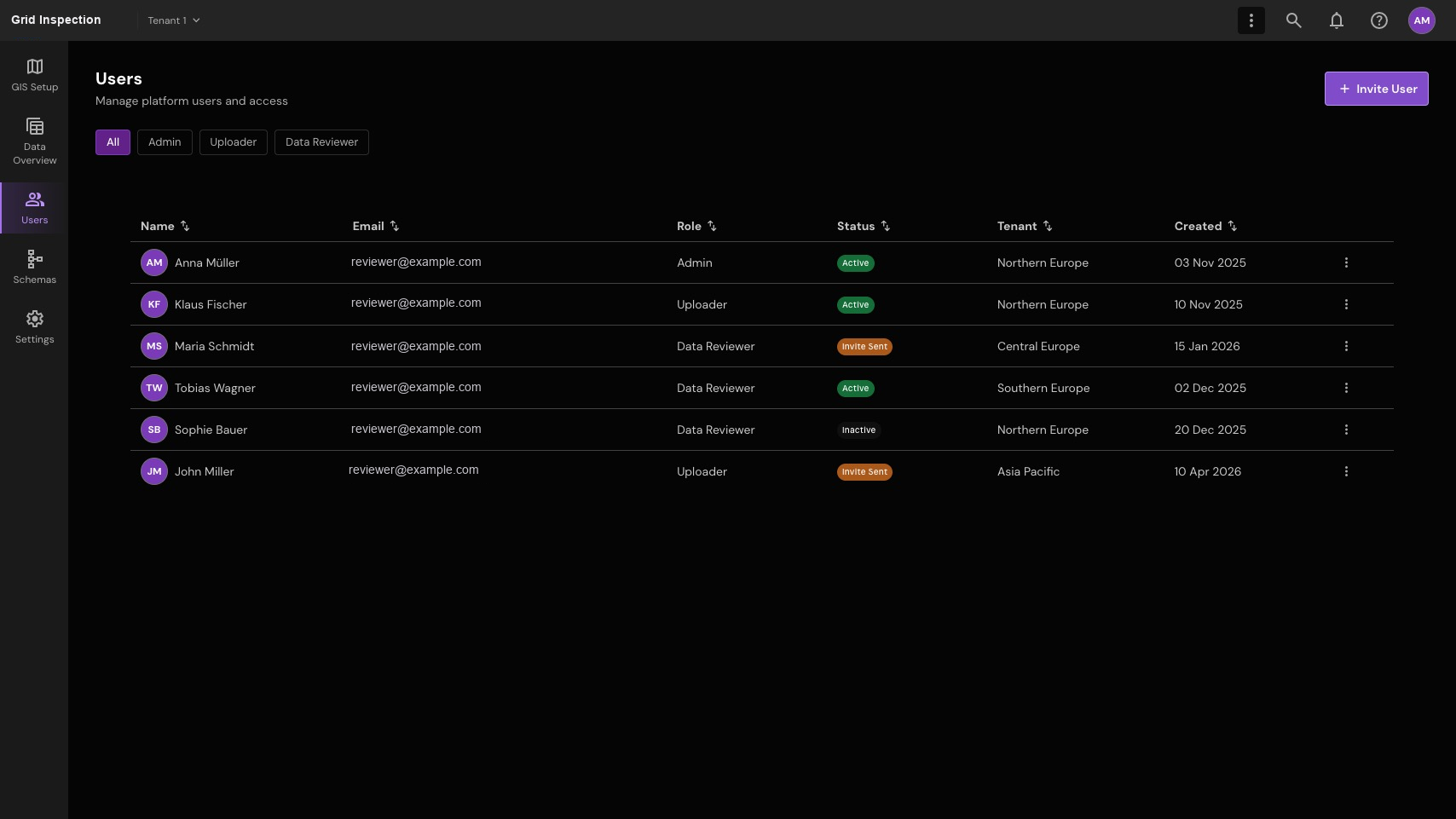 Administration workspace for sessions and configuration