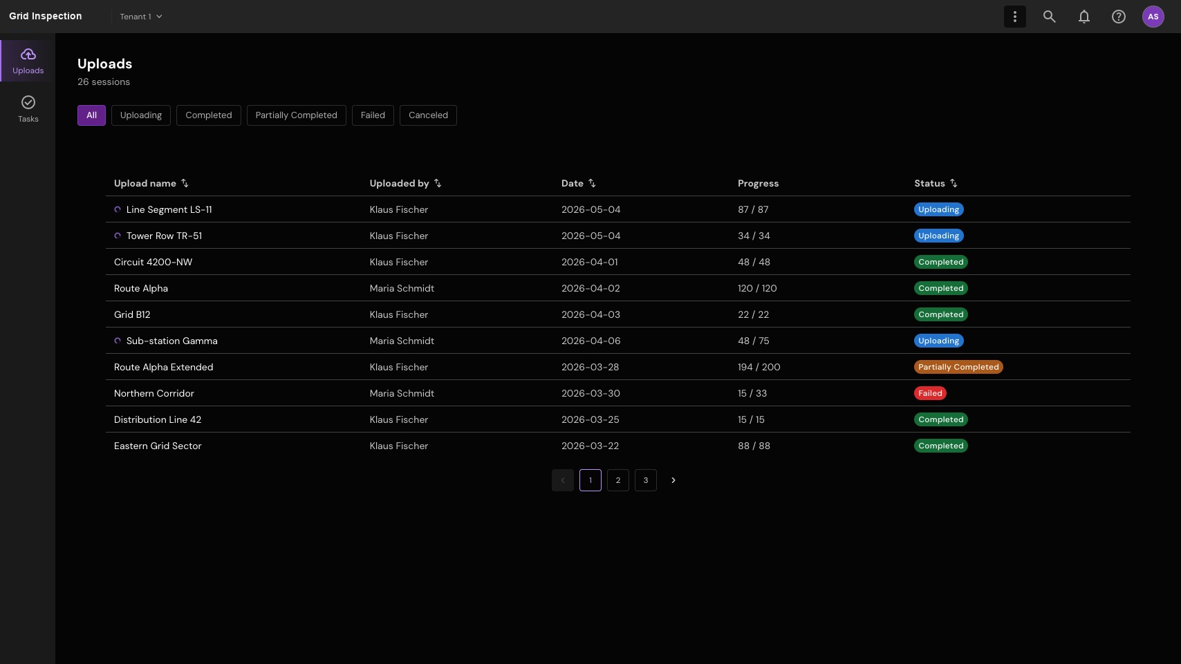 Oversee the wider workload. Give the team a shared view across upload owners and session status.