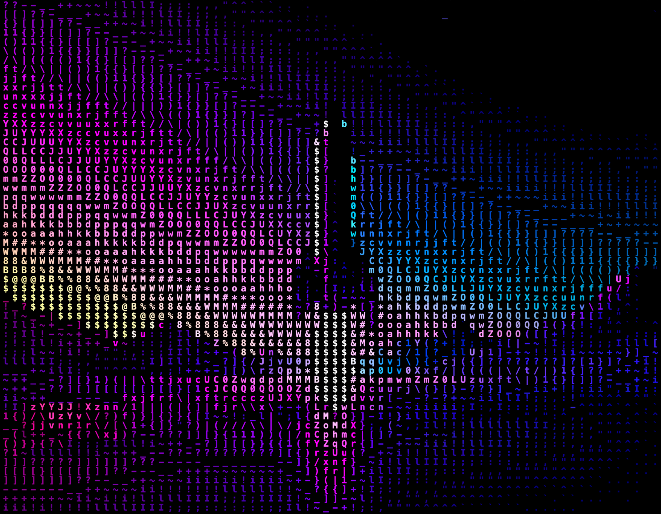 Dense detailed ASCII output