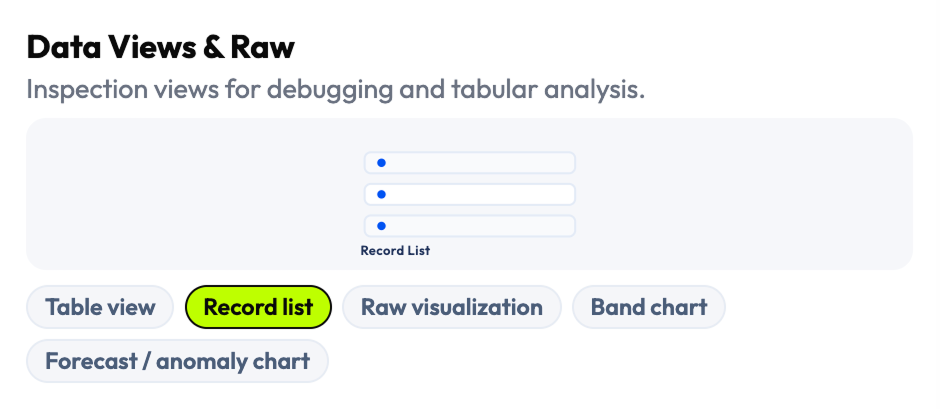 Visualization family 16 — Use Carefully patterns (misleading chart types)