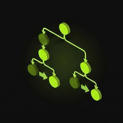 Infographics Decision Tree